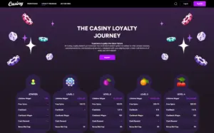 Casiny Casino loyalty program page showing player tiers and rewards journey